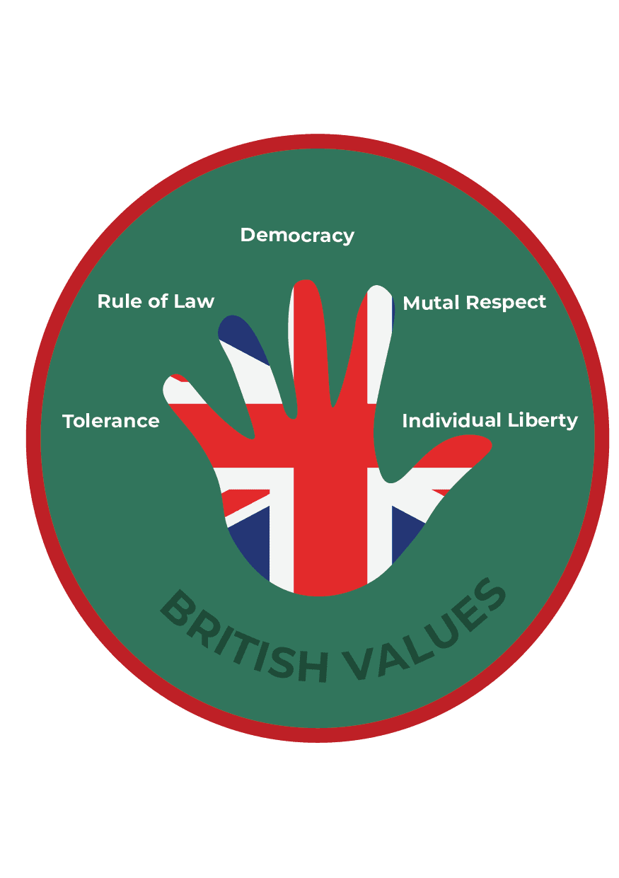 british values at cliffe woods primary school